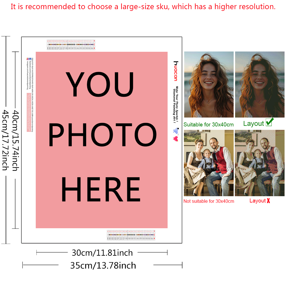 Huacan フルキットダイヤモンド塗装写真カスタムモザイク - Photo Mosaic Print のレビューと価格